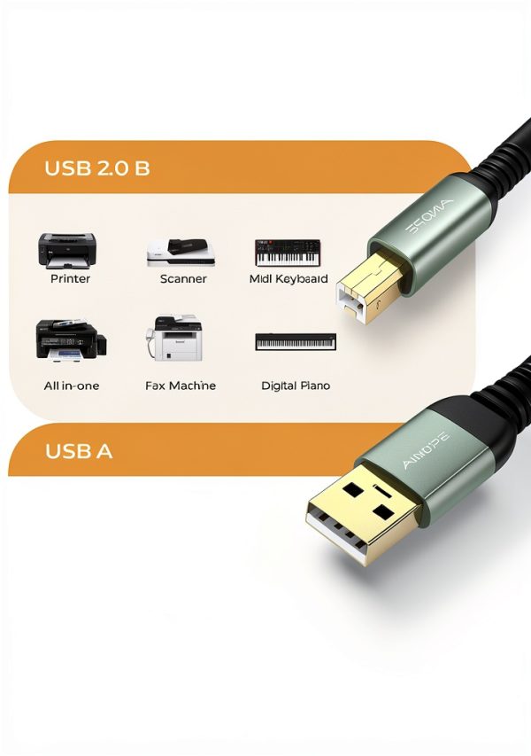 AINOPE USB A to USB B Printer Cable-3